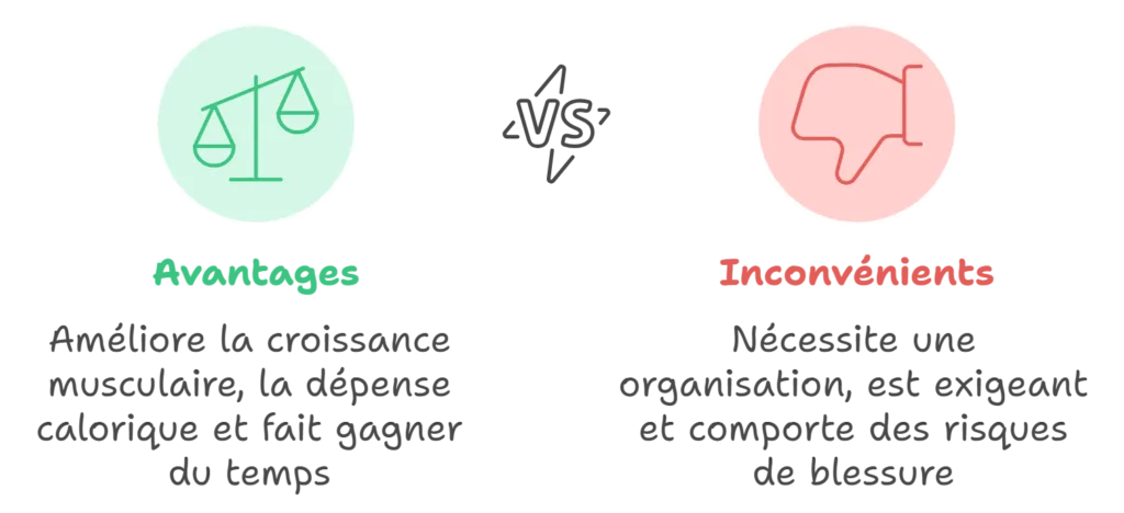 Avantages inconvénients giant sets